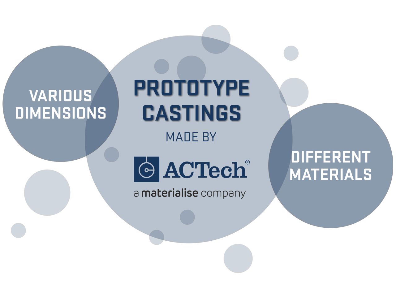 A schematic representation in the form of blue bubbles showing that various dimensions and different materials are possible in prototype casting at ACTech.